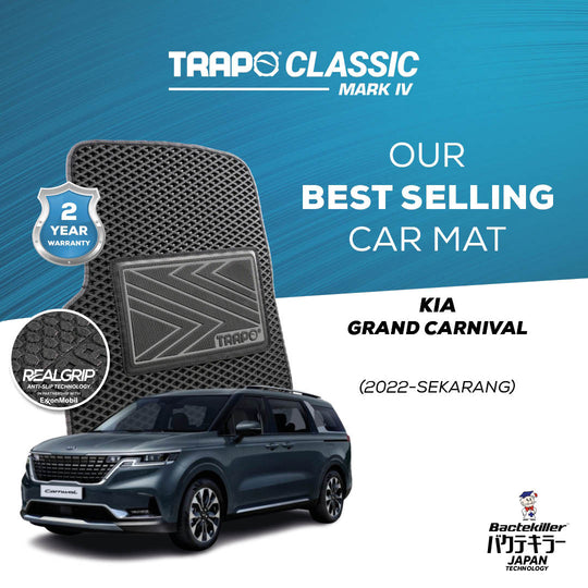 Kia Grand Carnival (2022-Sekarang)