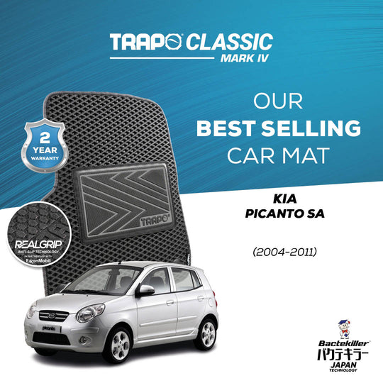 Kia Picanto SA (2004-2011)