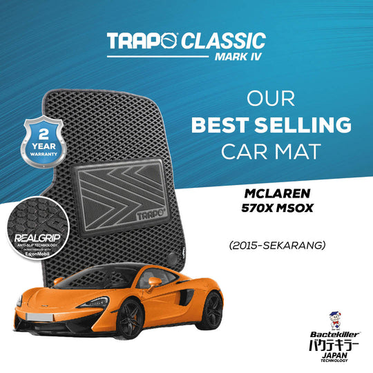 McLaren 570x MSOx (2015-Sekarang)