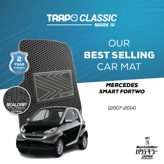 Mercedes-Benz Smart Fortwo (2007-2014)