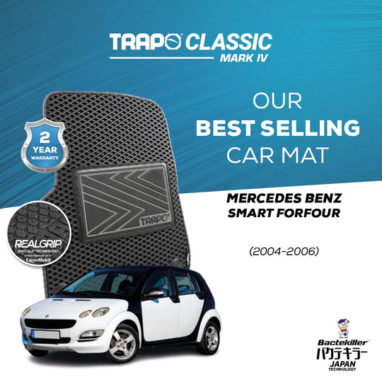 Mercedes-Benz Smart Forfour (2004-2006)