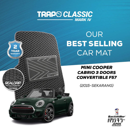 Mini Cooper Cabrio F57 Convertible (2015-Sekarang)