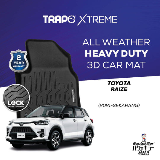 Toyota Raize (2021-Sekarang)