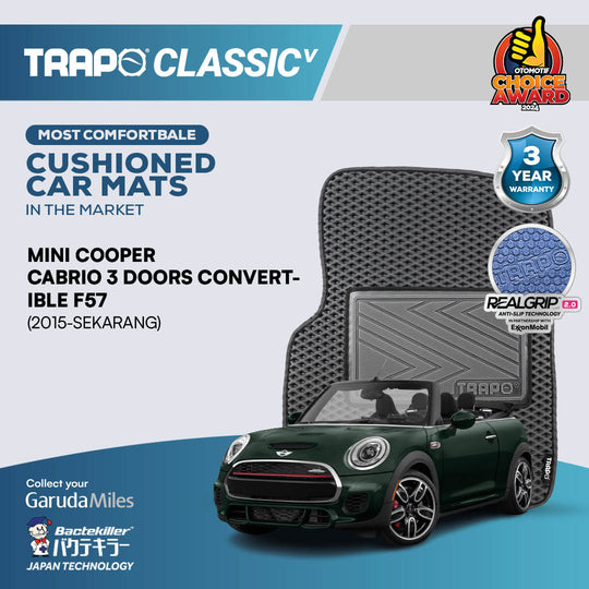 Mini Cooper Cabrio F57 Convertible (2015-Sekarang)