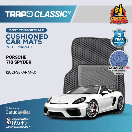 Porsche 718 Spyder (2021-Sekarang)