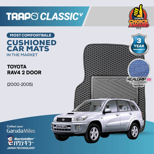 Toyota RAV4 2 Door (2000-2005)