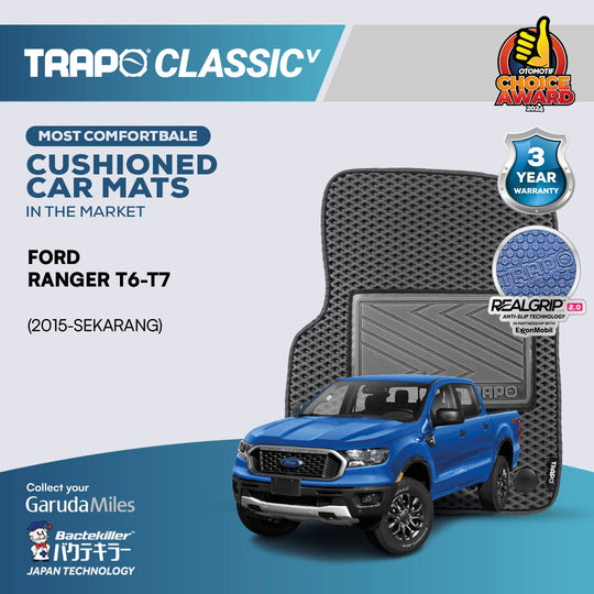 Ford Ranger T6 / T7 (2015-Sekarang)