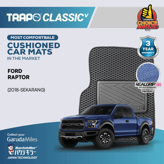 Ford Raptor (2018-Sekarang)