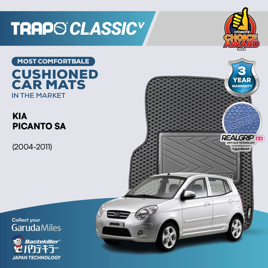 Kia Picanto SA (2004-2011)