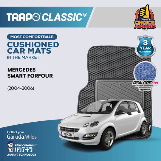 Mercedes-Benz Smart Forfour (2004-2006)