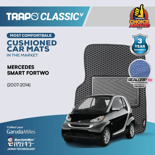 Mercedes-Benz Smart Fortwo (2007-2014)