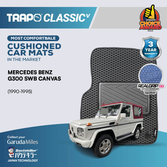 Mercedes-Benz G-Class G300 SWB Canvas (1990-1995)