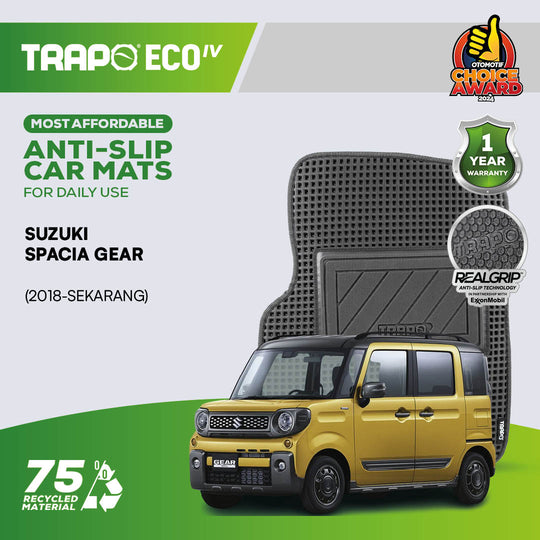 Suzuki Spacia Gear (2018-Sekarang)