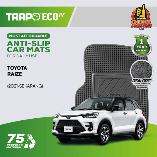 Toyota Raize (2021-Sekarang)