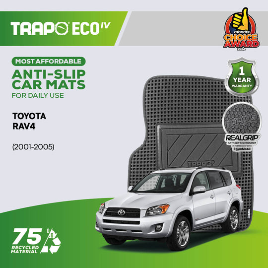 Toyota RAV4 Second Generation (2001-2005)