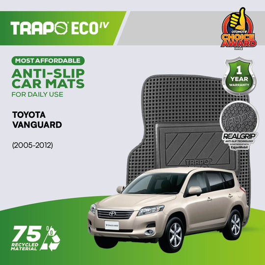 Toyota Vanguard (2005-2012)