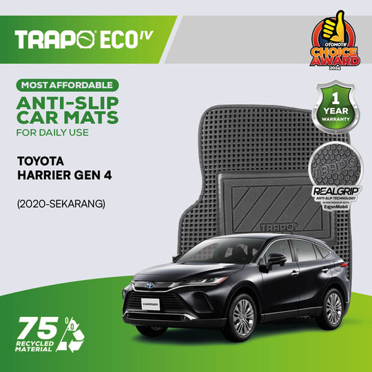 Toyota Harrier Gen 4 (2020 - Sekarang)