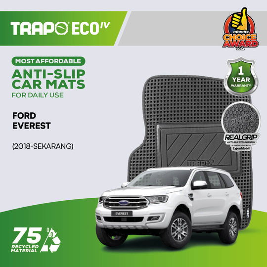 Ford Everest (2018-Sekarang) (Untuk Dibelakang Kursi Baris Ketiga)