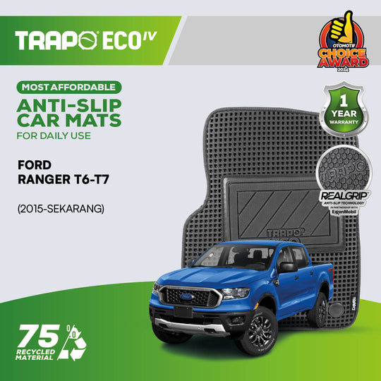 Ford Ranger T6 / T7 (2015-Sekarang)