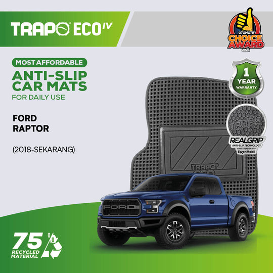 Ford Raptor (2018-Sekarang)