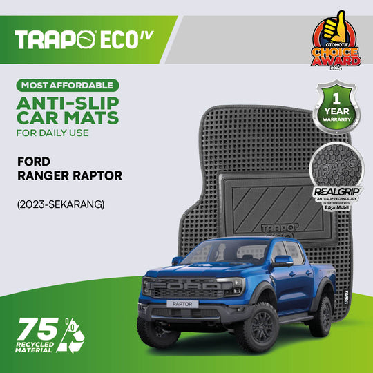 Ford Ranger Raptor (2023-Sekarang)