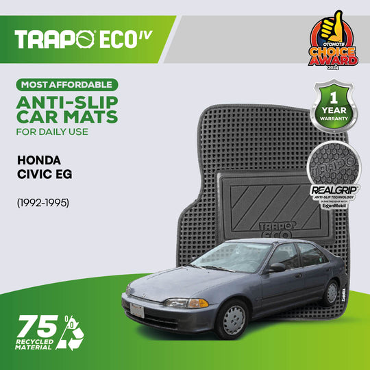 Honda Civic EG (1992-1995)