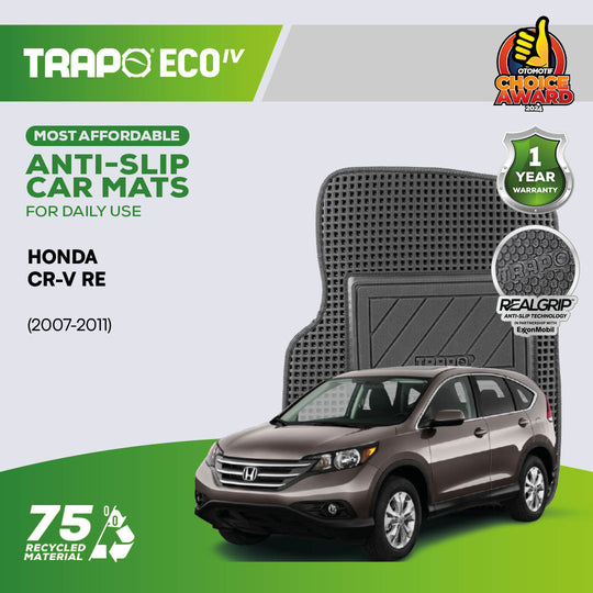 Honda CR-V RE (2007-2011)