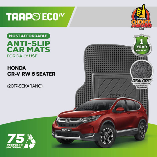 Honda CR-V RW 5 seater (2017-Sekarang)