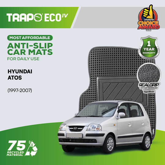 Hyundai Atos (1997-2007)