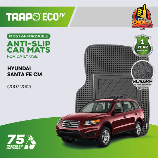 Hyundai Santa Fe CM (2007-2012)