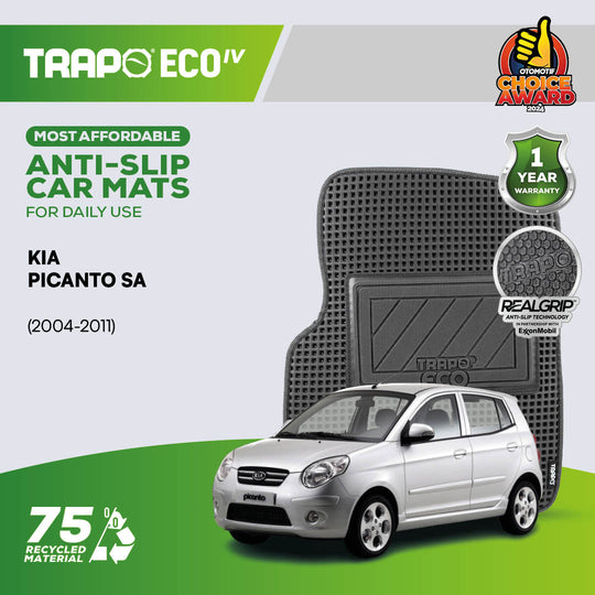 Kia Picanto SA (2004-2011)