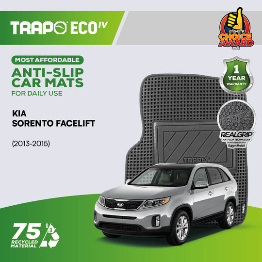 Kia Sorento Facelift (2013-2015)