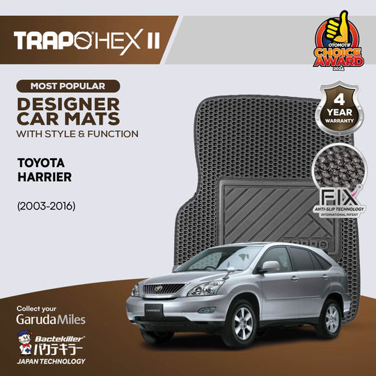 Toyota Harrier (2003-2016)
