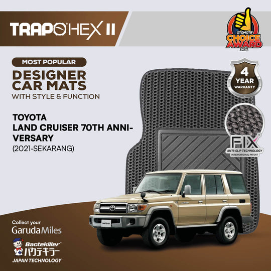 Toyota Landcruiser 70Th Anniversary (2021-Sekarang)
