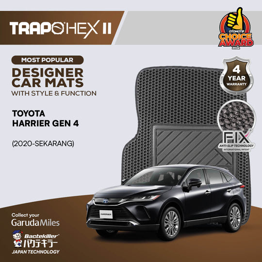 Toyota Harrier Gen 4 (2020 - Sekarang)