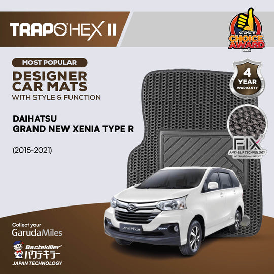 Daihatsu New Xenia Type R (2015-2021)