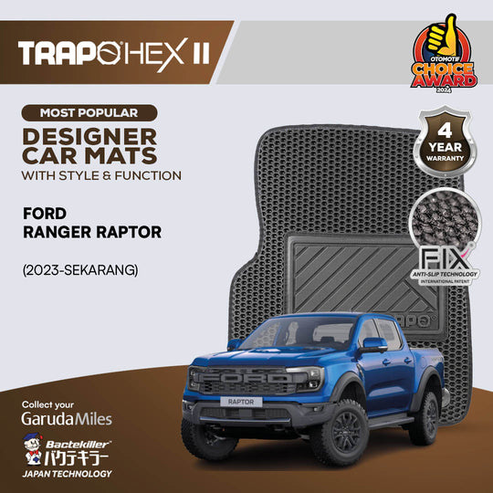 Ford Ranger Raptor (2023-Sekarang)