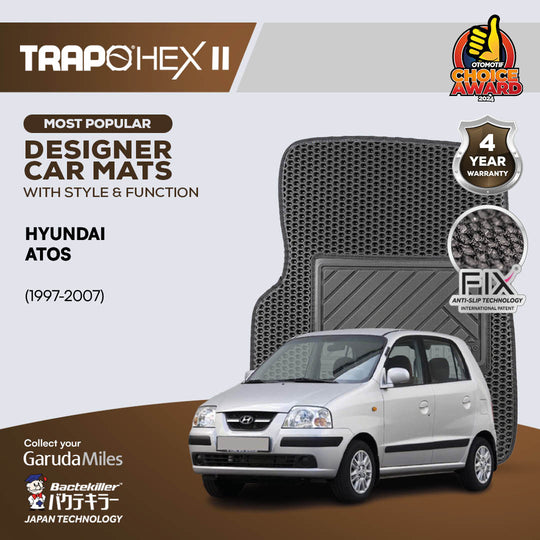 Hyundai Atos (1997-2007)