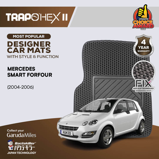 Mercedes-Benz Smart Forfour (2004-2006)