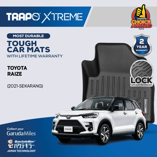 Toyota Raize (2021-Sekarang)