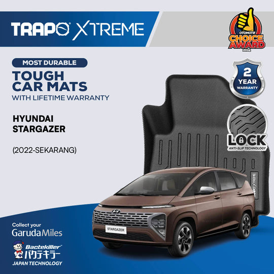 Hyundai Stargazer (2022-Sekarang)