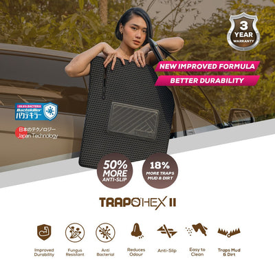 GWM Tank 500 (2024-Sekarang) - Extra Bagasi Baris ke 3