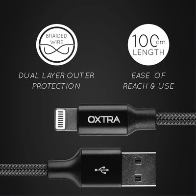 ( Admin Use ) Trapo  Ultra Fast Charging Cable