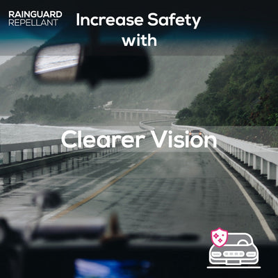 Trapo® Rainguard Glass Coating-old