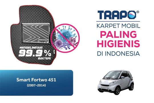 Smart Fortwo 451 (2007-2014)